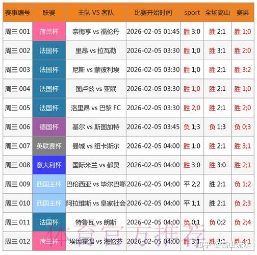 世界杯预测技巧最新网址